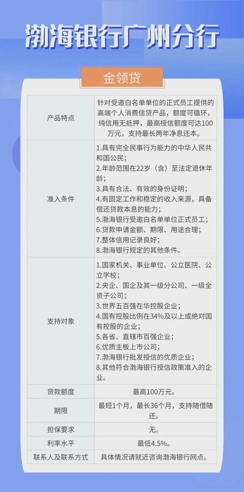 廣東消費品以舊換新專項金融產品指南 24家機構·60大消費信貸產品全解讀與擔保合規守護