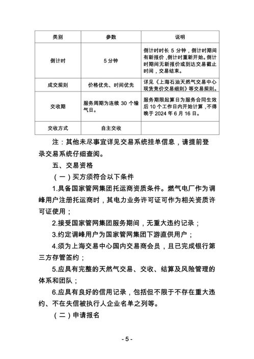 關(guān)于開展國家管網(wǎng)集團(tuán)“峰谷通”產(chǎn)品競價(jià)交易及經(jīng)濟(jì)合同擔(dān)保服務(wù)的公告